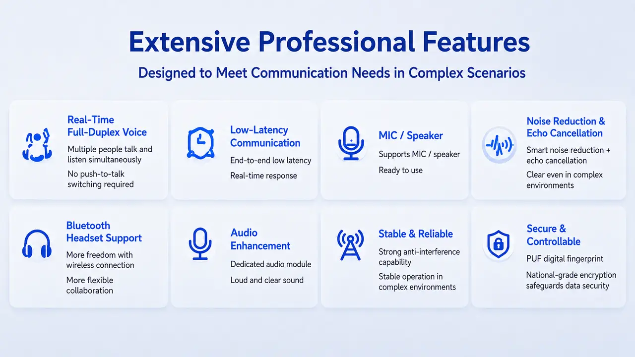 Professional features of the full-duplex team communication system