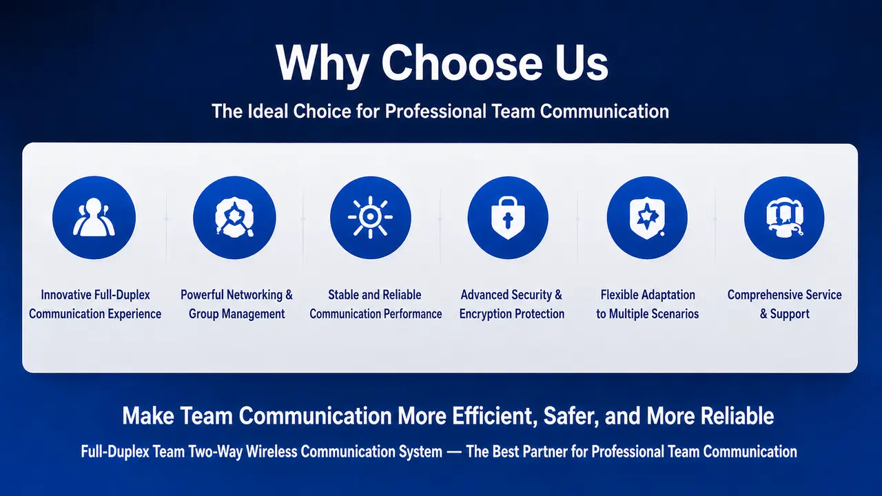 Reasons to choose the full-duplex professional team communication system