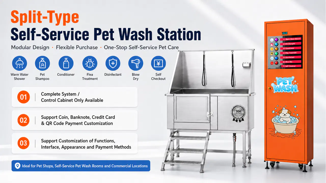 Split-Type Self-Service Pet Wash Station product overview