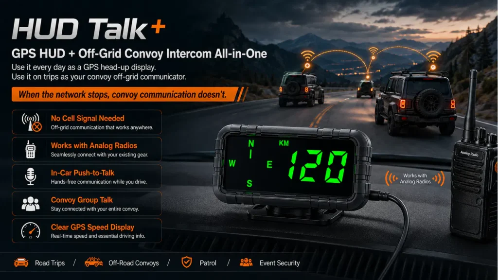 HUD Talk+ GPS HUD and Convoy Communication System