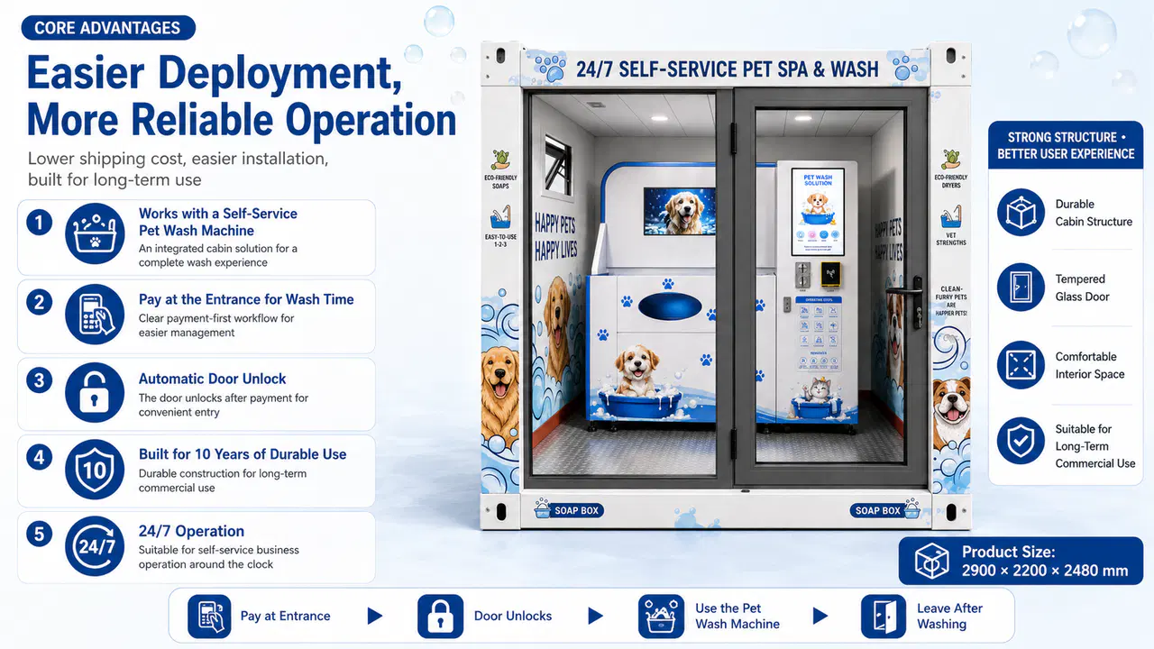 Durable enclosed self-service pet wash room with tempered-glass door and interior wash machine