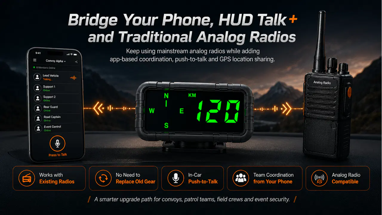Phone, HUD Talk+ dashboard unit, and traditional analog radio shown as a connected convoy system