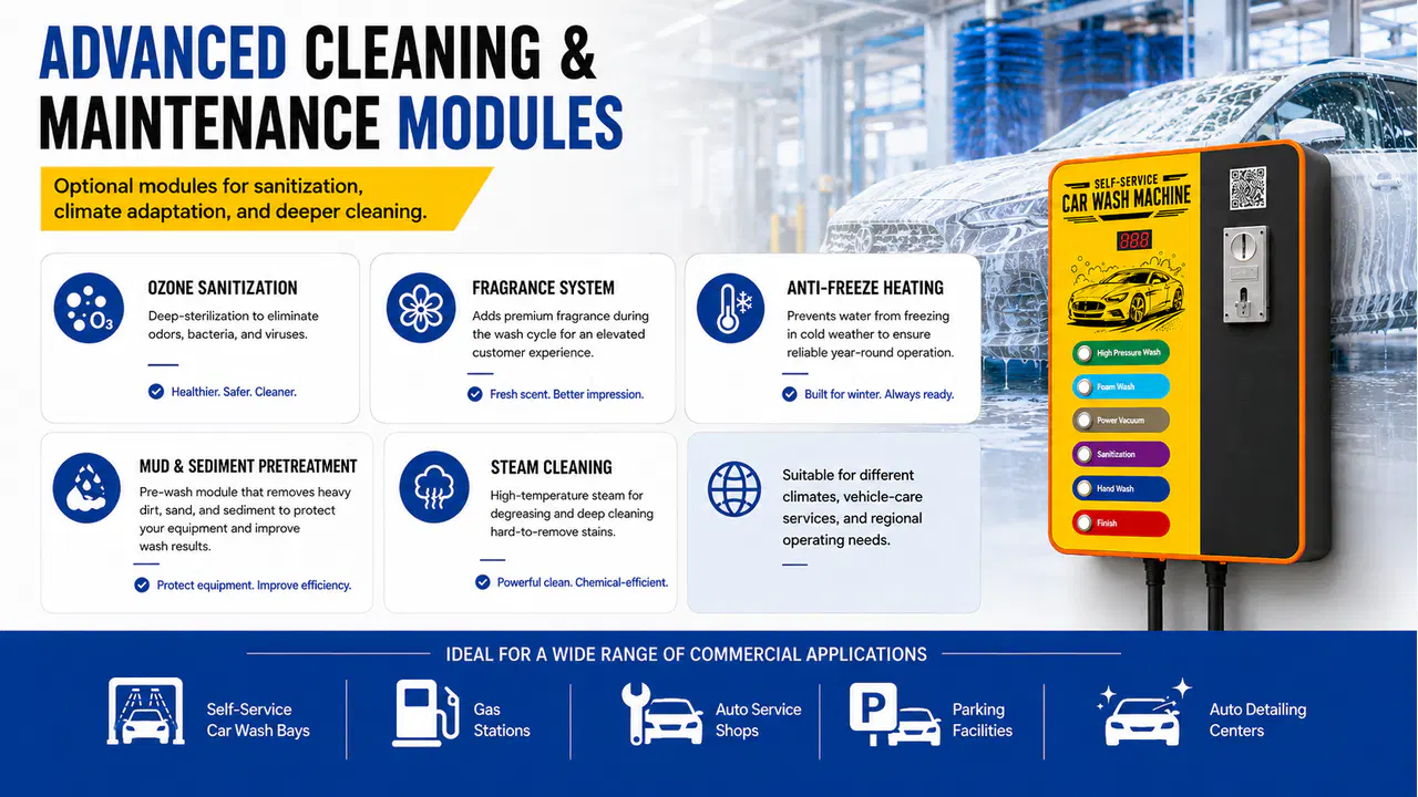 Advanced cleaning and maintenance modules for a self-service car wash machine