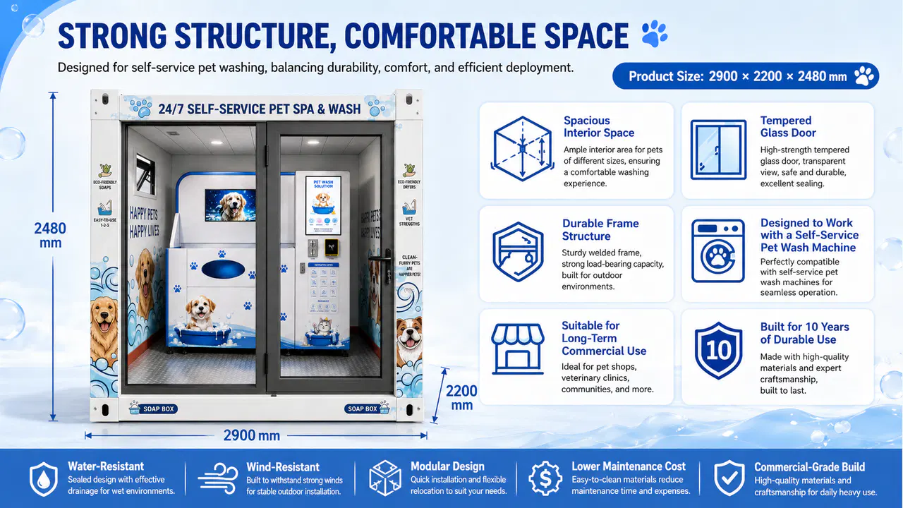 Dimensioned self-service pet wash room with durable frame and tempered-glass entrance