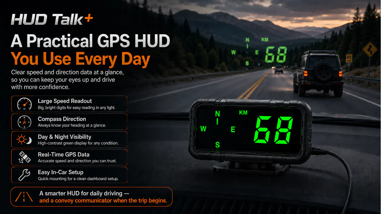 HUD Talk+ dashboard GPS head-up display showing a large speed readout and compass direction