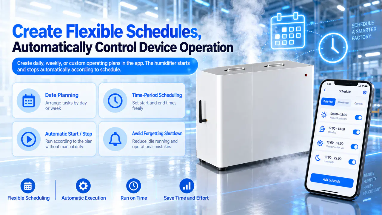 Industrial humidifier connected to multiple LoRa wireless humidity sensors across warehouse zones