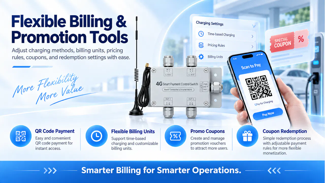 1 to 12 relay control channels for a smart payment switch