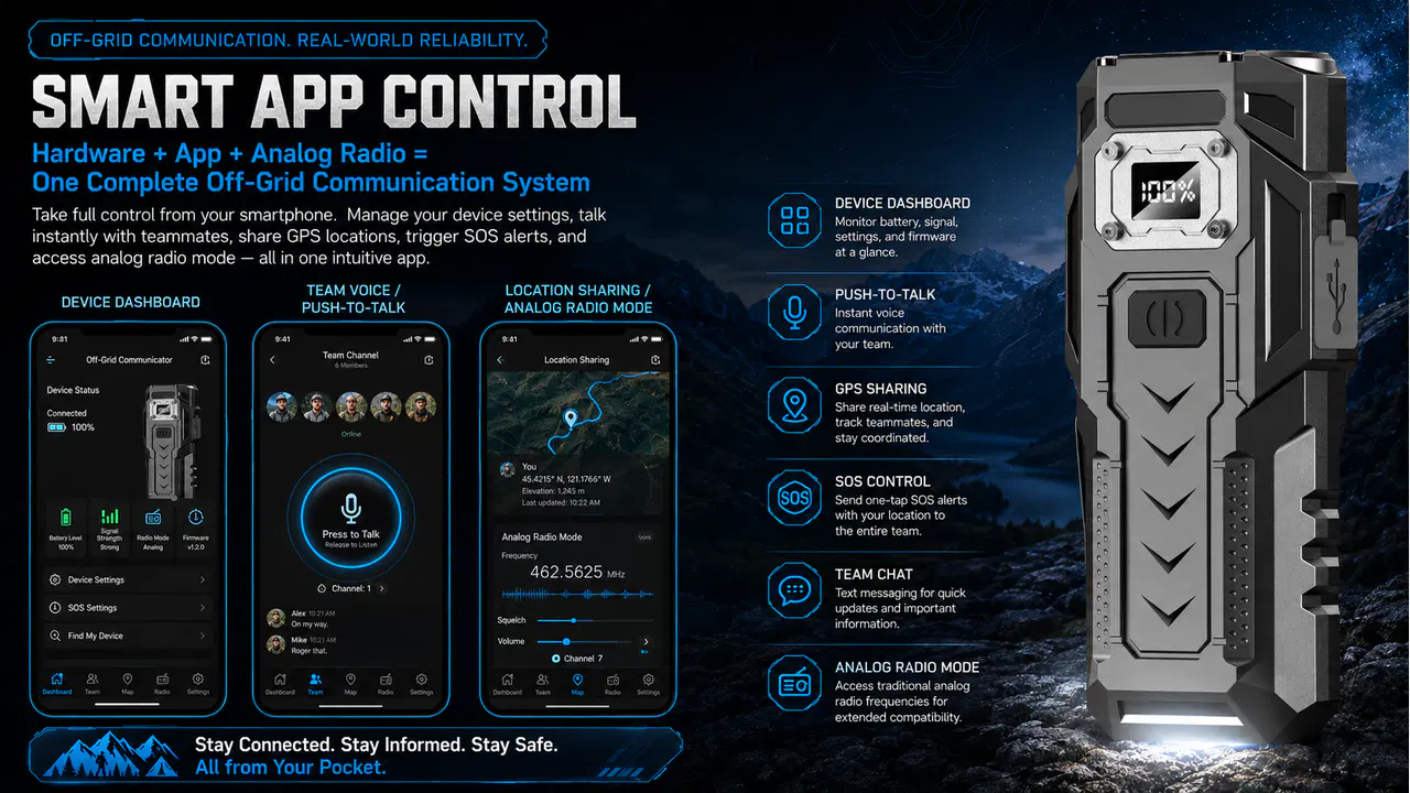 Companion phone app screens for communicator device status, push-to-talk, location sharing, SOS, and analog-radio mode
