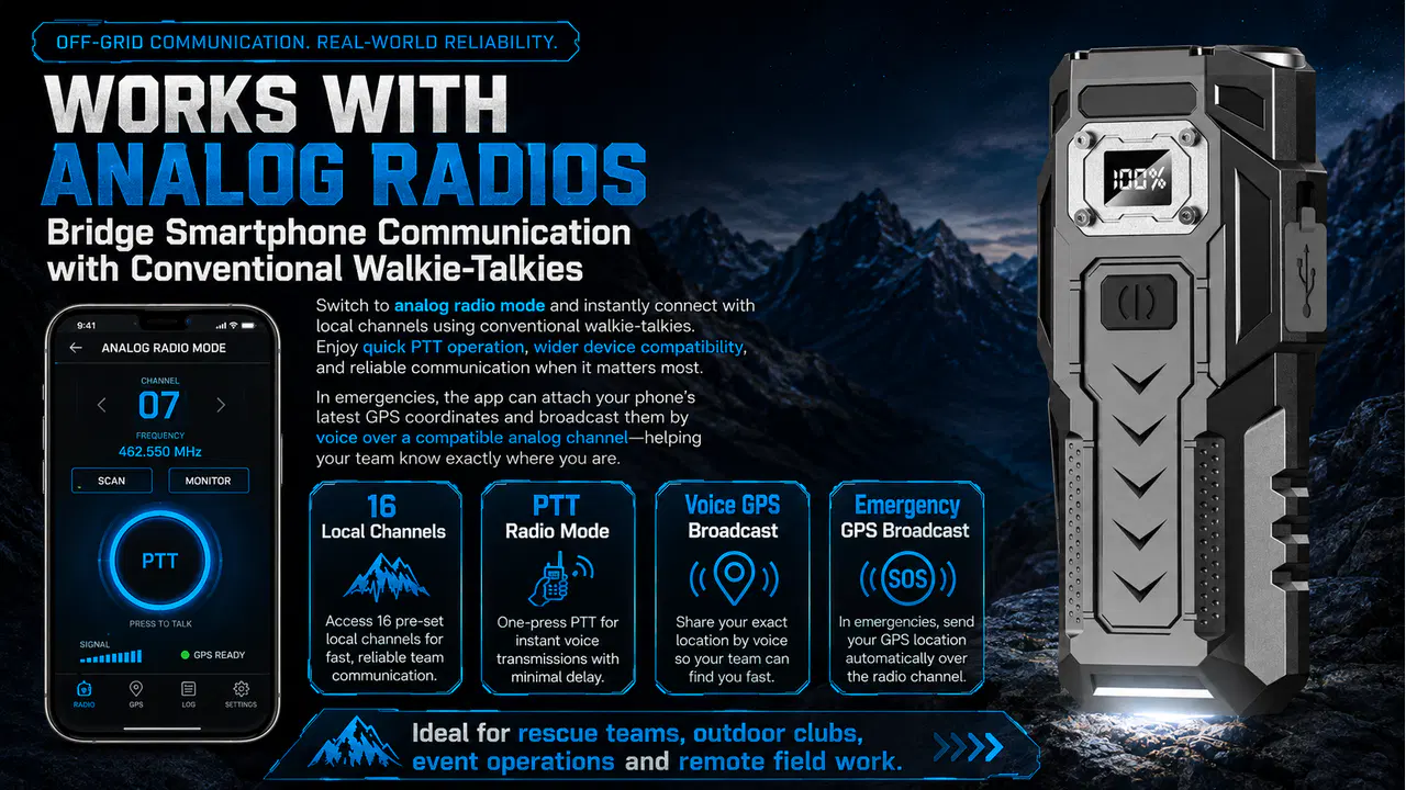 Smartphone analog-radio mode connected to an outdoor communicator flashlight and conventional walkie-talkie