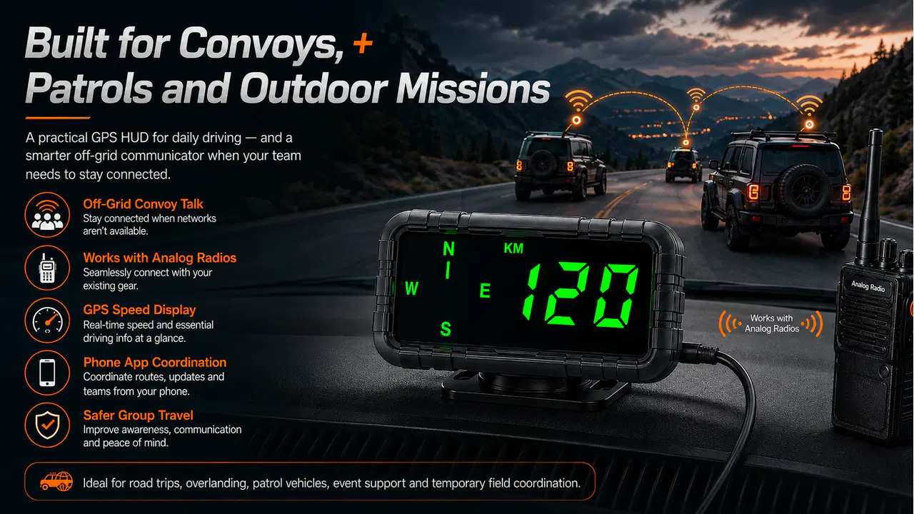 HUD Talk+ GPS display and analog radio system used by convoy, patrol, and outdoor mission vehicles
