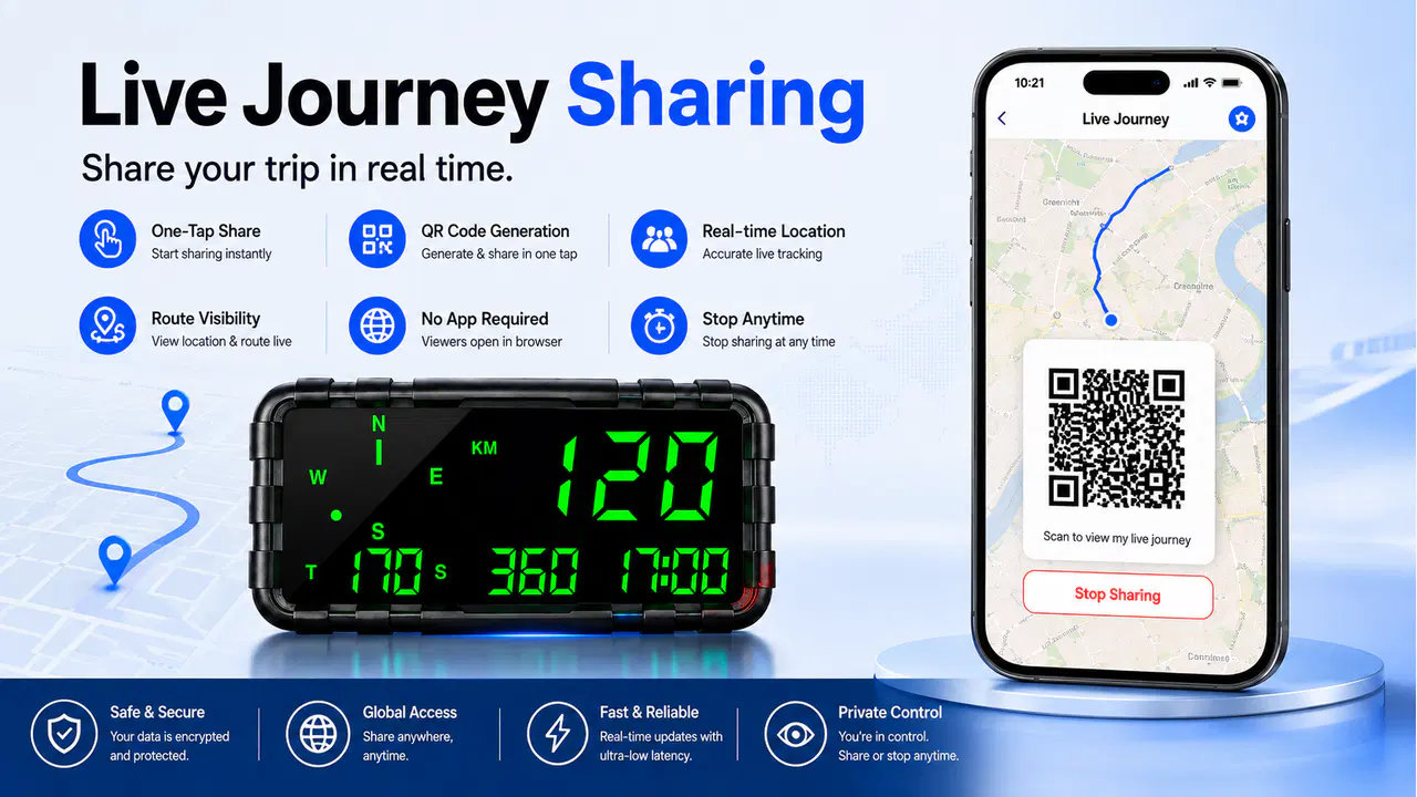 Live journey sharing by QR code from the GPS speedometer app