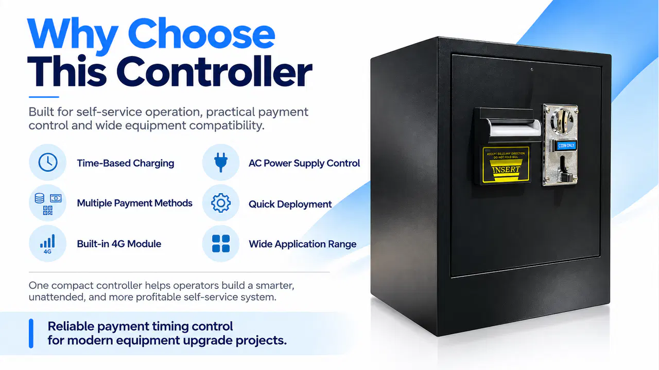 Retrofit applications for a pay-to-use AC power controller