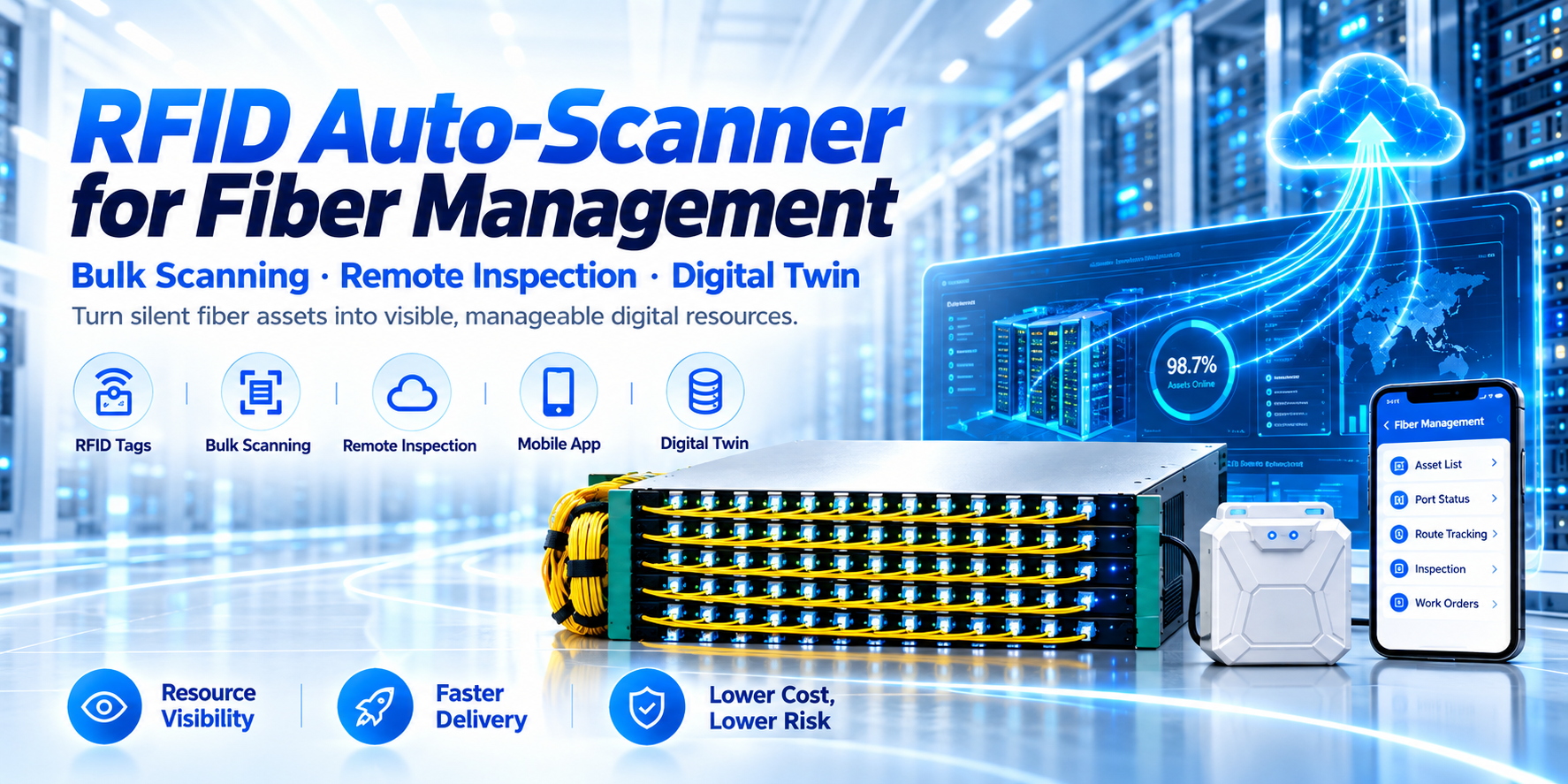 Scan 1,000+ Fiber Ports in just 20 Seconds
