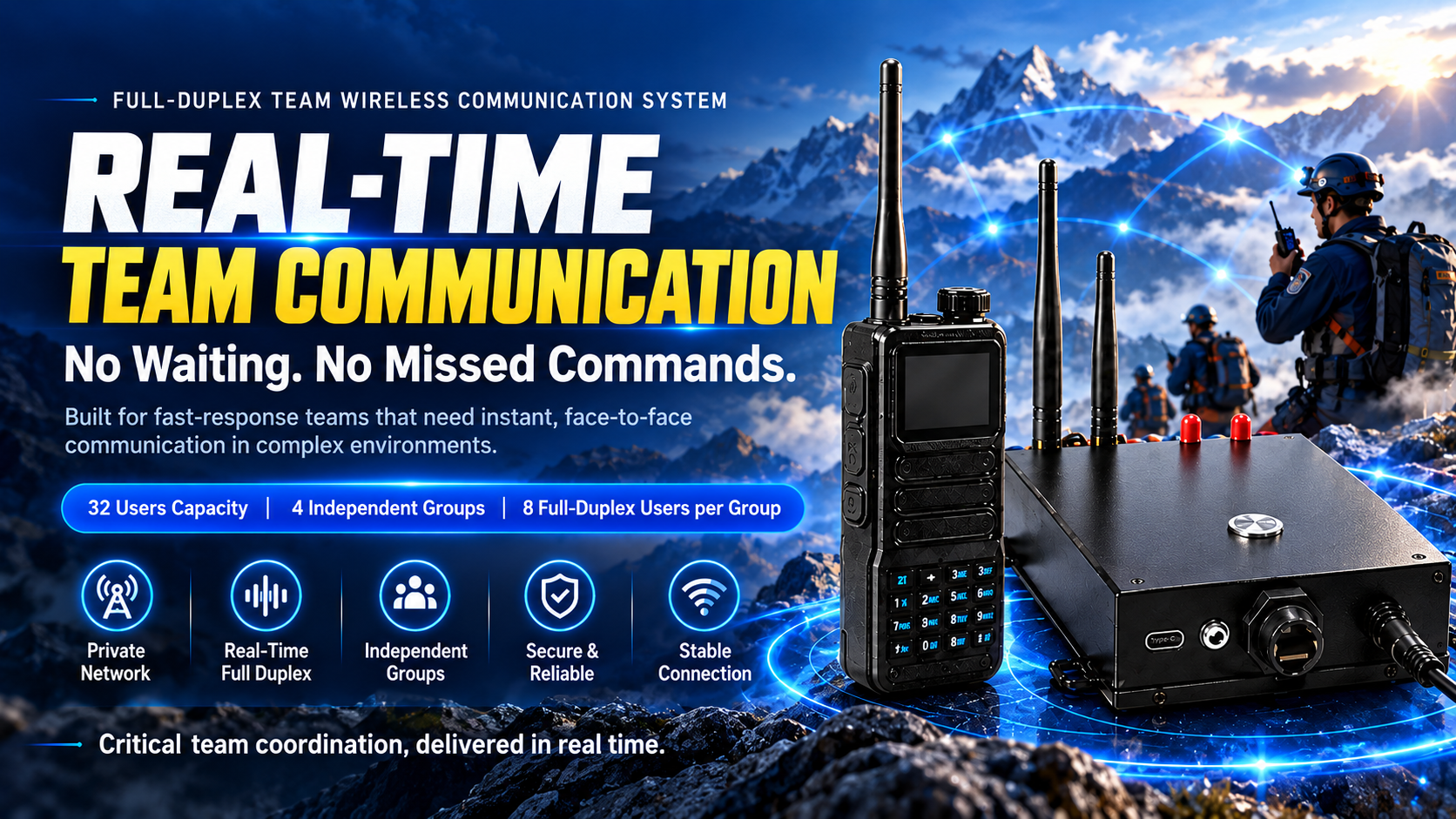 Full-Duplex Team Wireless Communication System