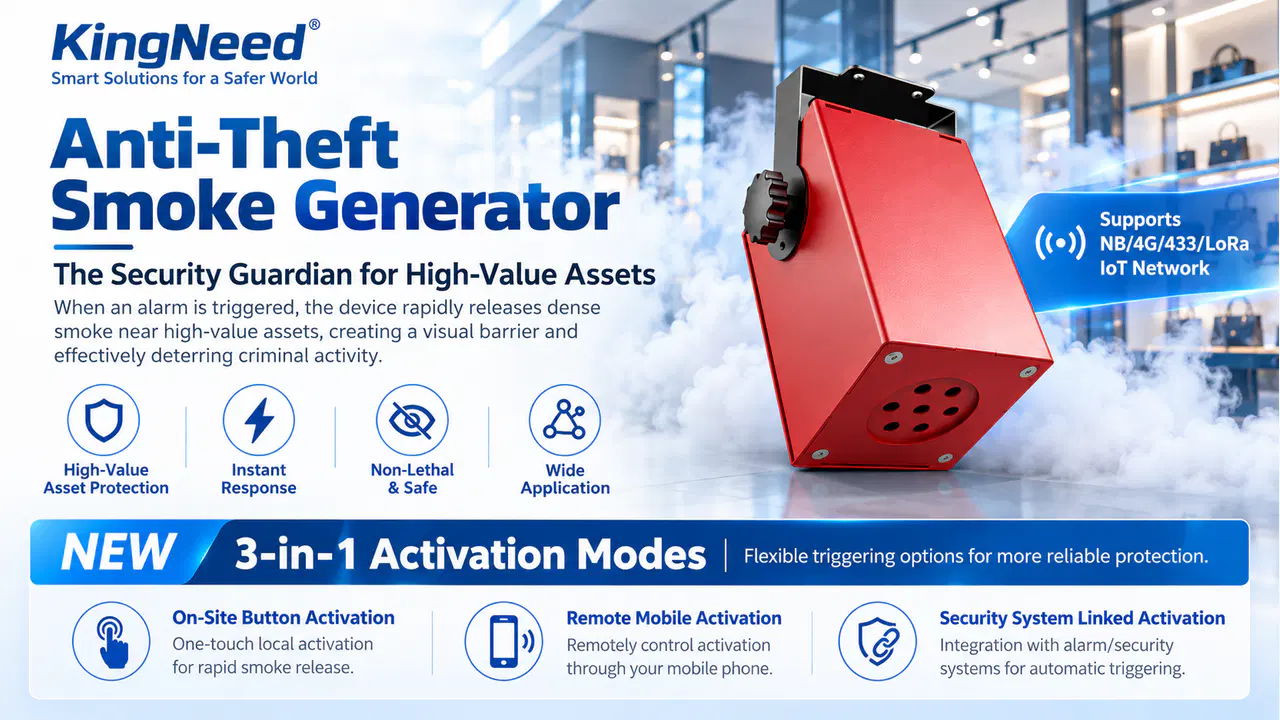 Anti-Theft Smoke Generator product overview
