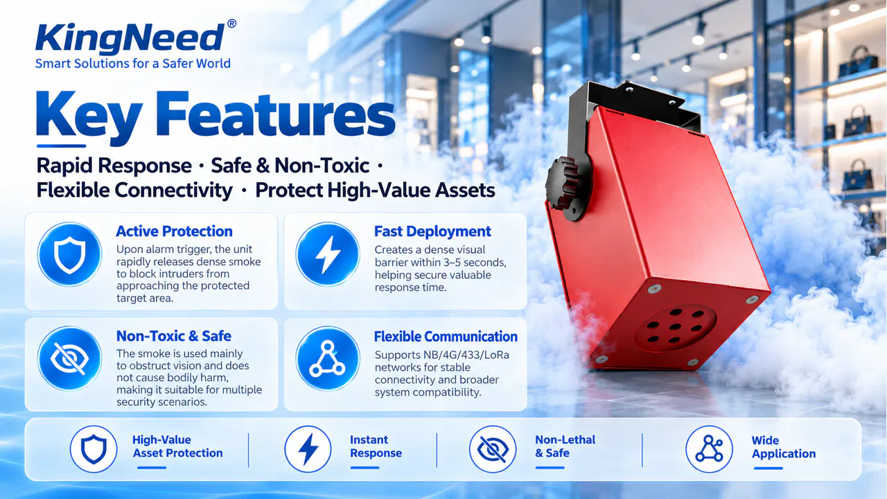 Anti-theft smoke generator concept shown releasing smoke in a retail environment