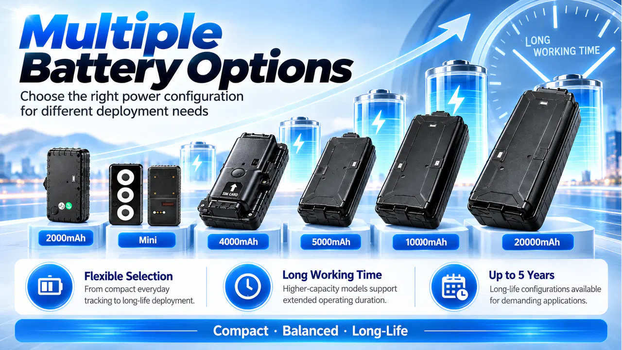 Tracker series artwork illustrating compact formats and several battery capacity labels